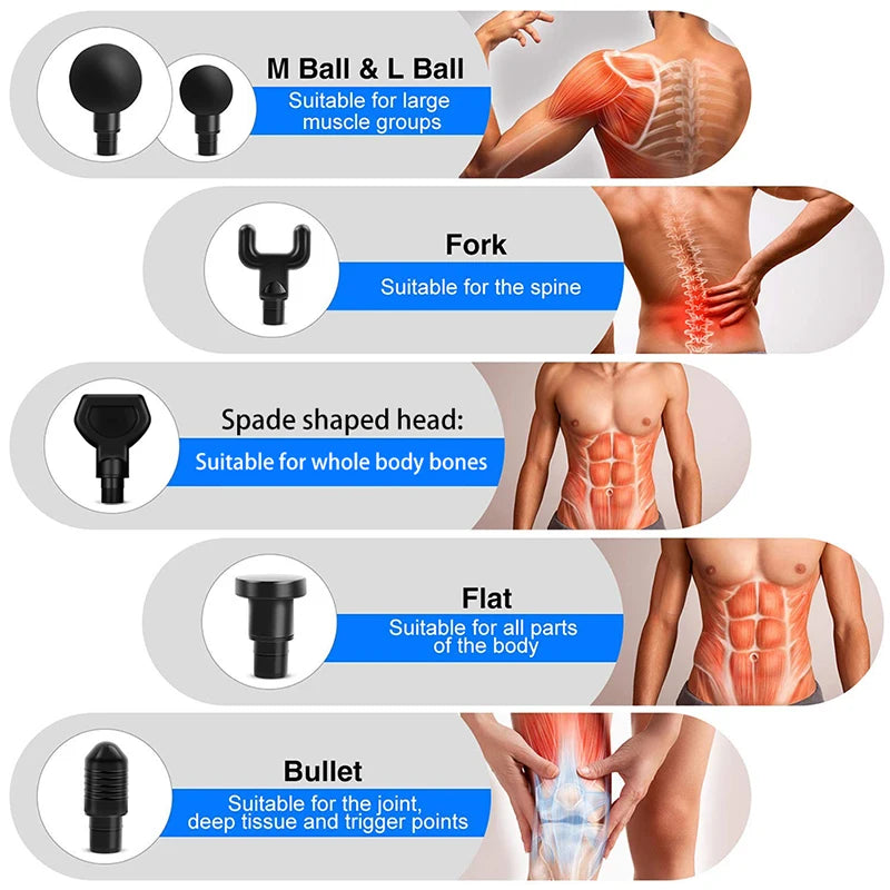 A2 Percussion Massager