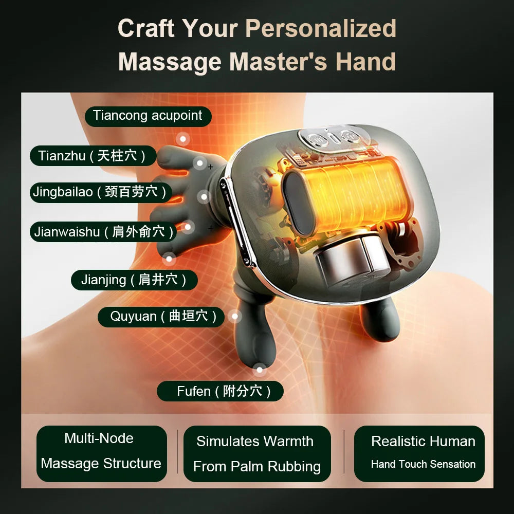 Neck & Shoulder Massager